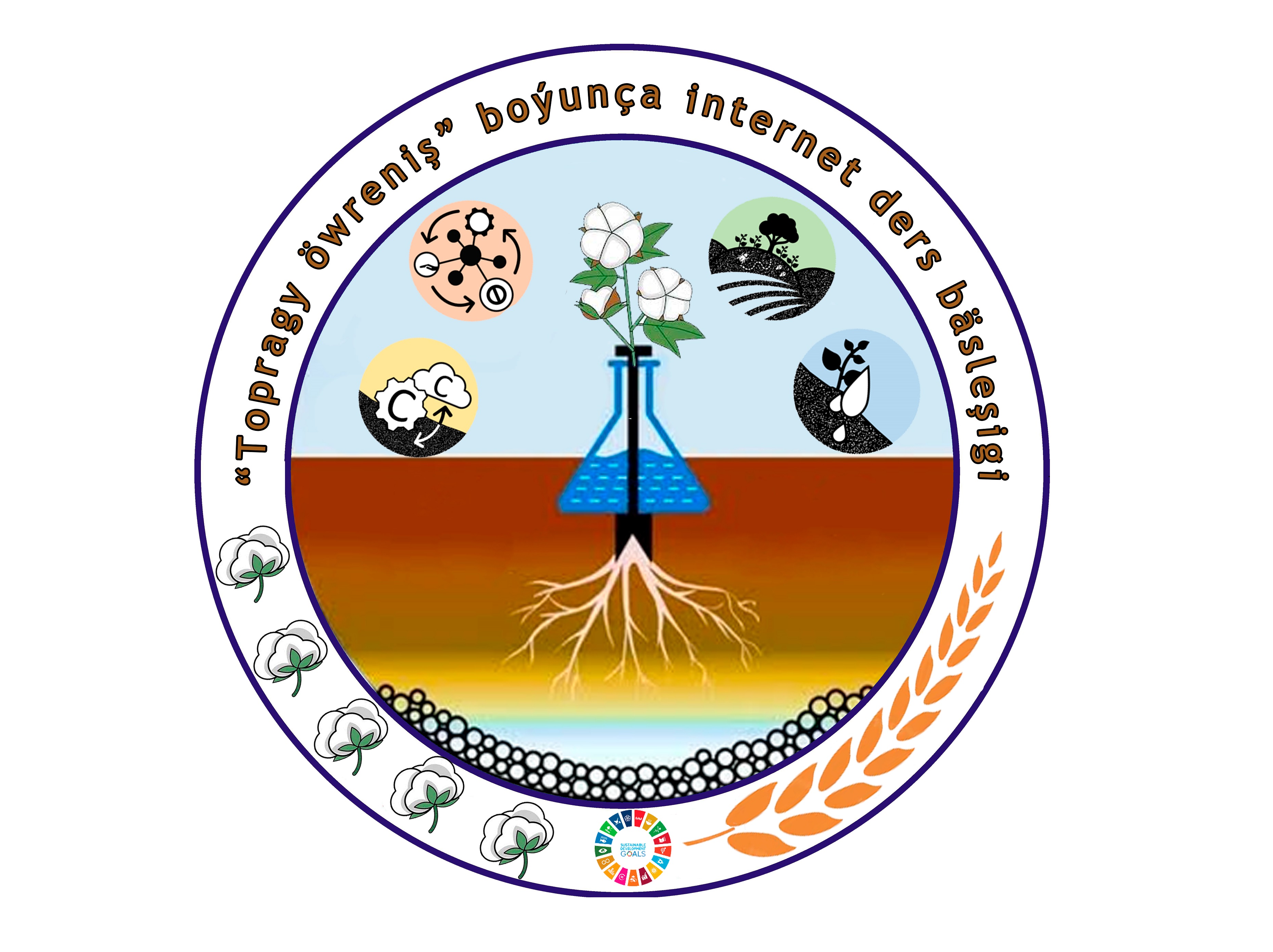 TOPRAGY ÖWRENIŞ BOÝUNÇA III INTERNET DERS BÄSLEŞIGI